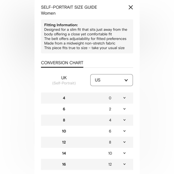 Self-Portrait Black Guipure Lace Midi Dress - Picture 5 of 9